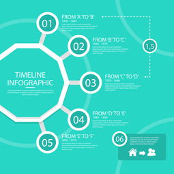 企業(yè)文化建設(shè)與技術(shù)發(fā)展 從時(shí)間軸到文化墻的實(shí)踐與展望