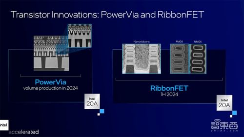 英特爾革新芯片制程命名體系，布局芯片代工新戰(zhàn)略