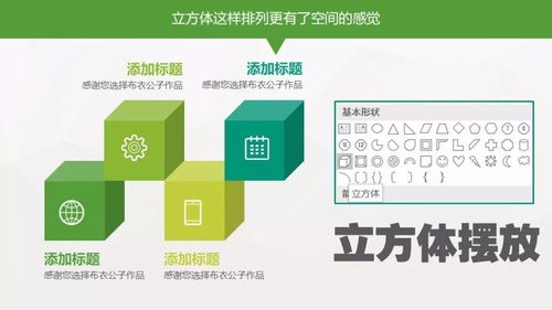 技能150錯(cuò)落有致的排列 一種圖表視角下的布衣公子計(jì)算機(jī)軟硬件技術(shù)開發(fā)心得