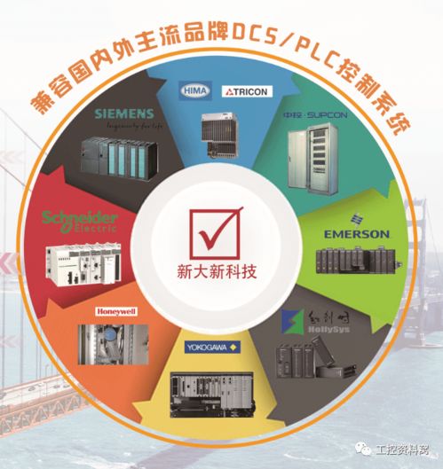 新大新科技助力行業(yè)盛會(huì)，共筑石化智能未來——祝賀第十一屆中國石油化工重大工程儀表控制技術(shù)高峰論壇圓滿結(jié)束