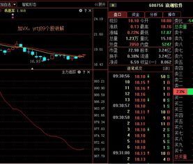 浪潮軟件(600756)深度觀察 技術驅動蓄勢，靜待成長爆發