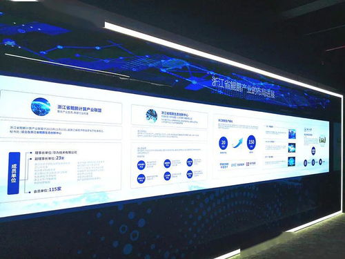 浙江數字經濟發展再添硬核實力 普天鯤鵬發布、生態中心落成、濱江研究院揭牌